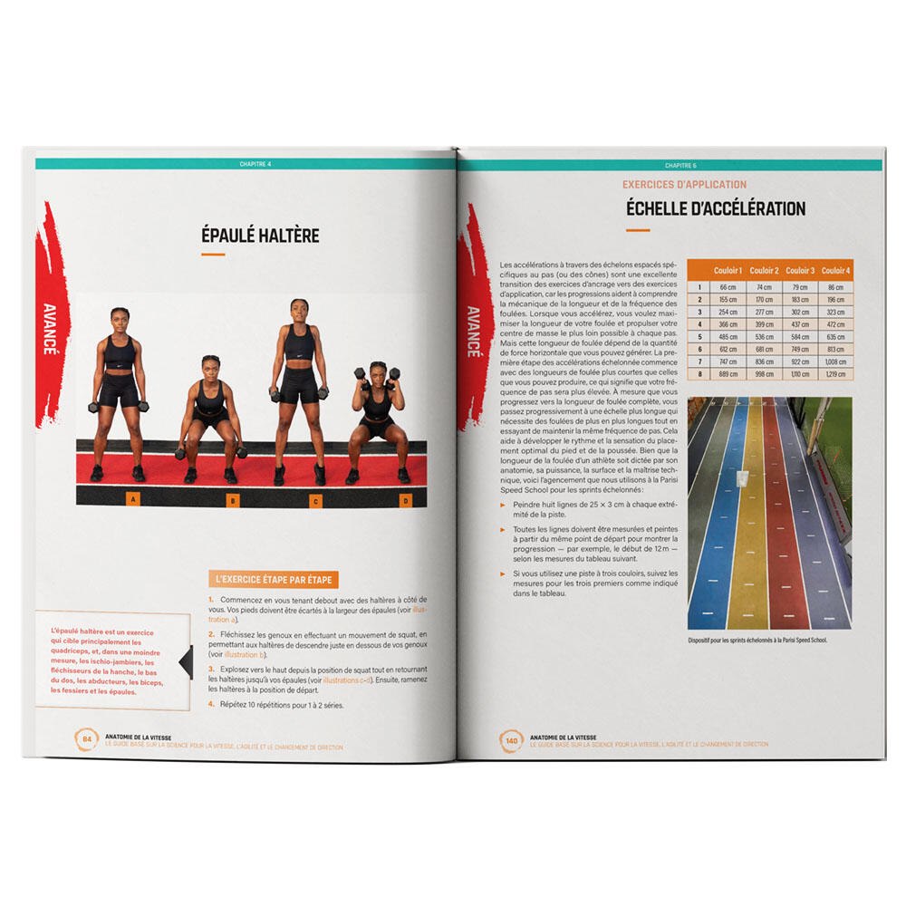 Anatomie de la Vitesse - 4TRAINER EDITIONS 7/7
