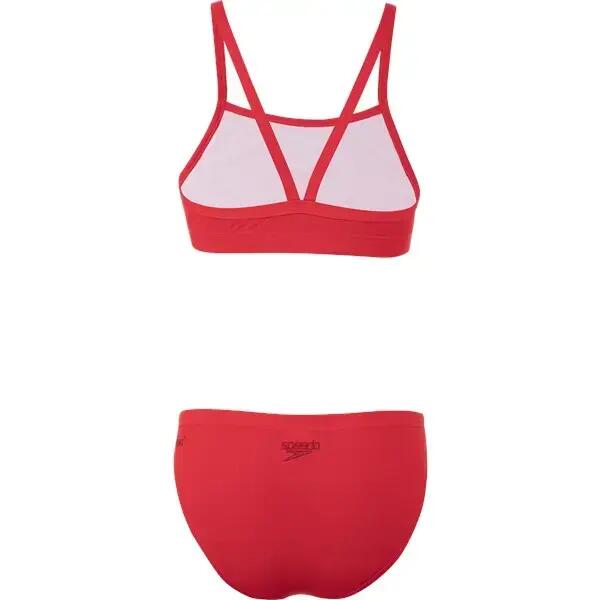 Endurance+ Thinstrap 2PC(UK) 2/2