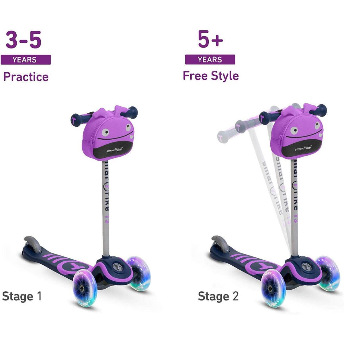 Smartrike T3 lila Roller 2/2