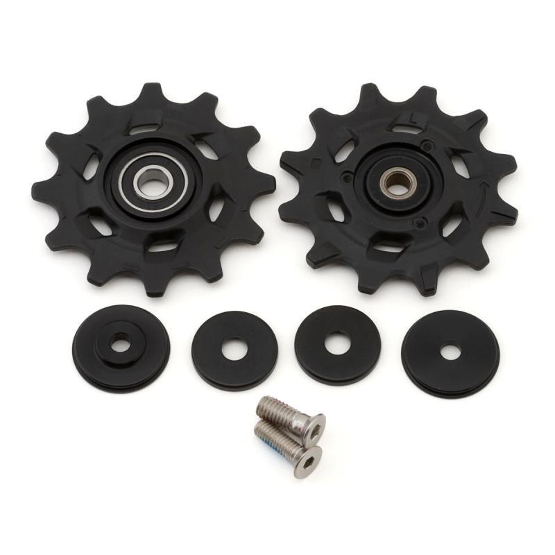 SRAM picture