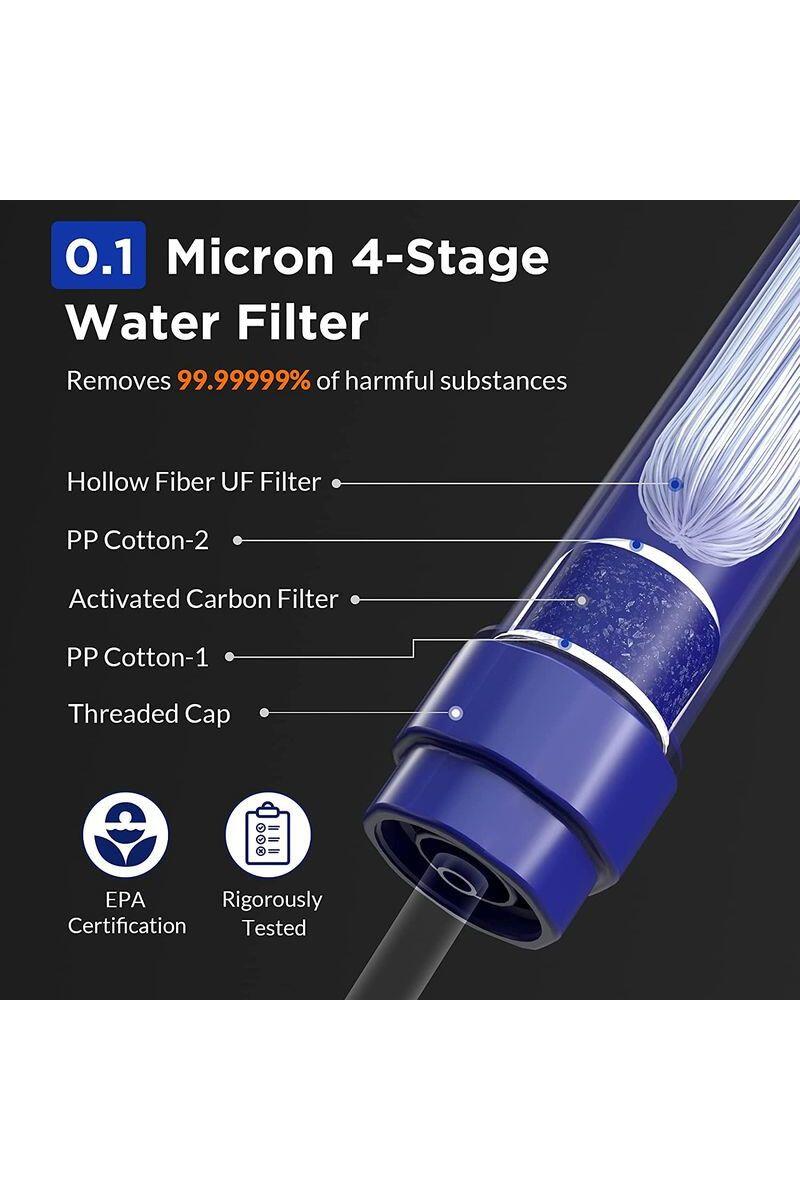 Ricambio per filtro Straw II Uf+Gac 4/4