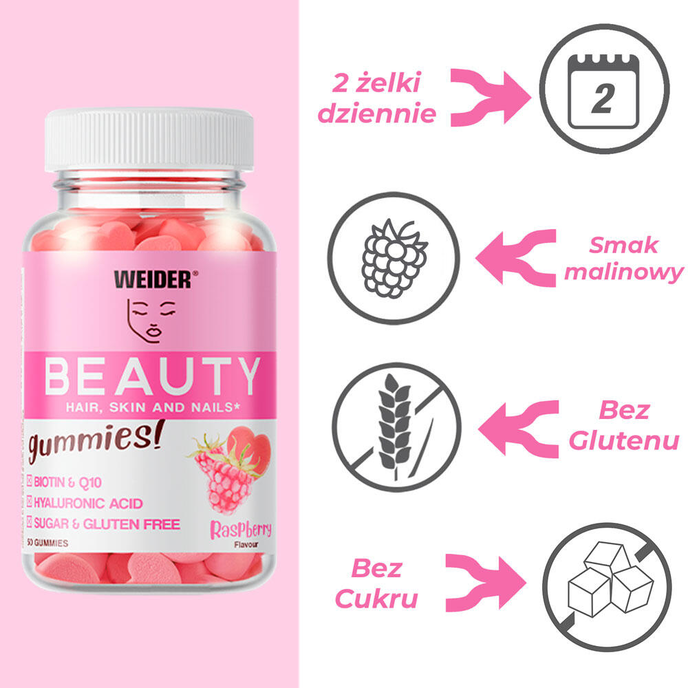 Beauty Gummies 5/7