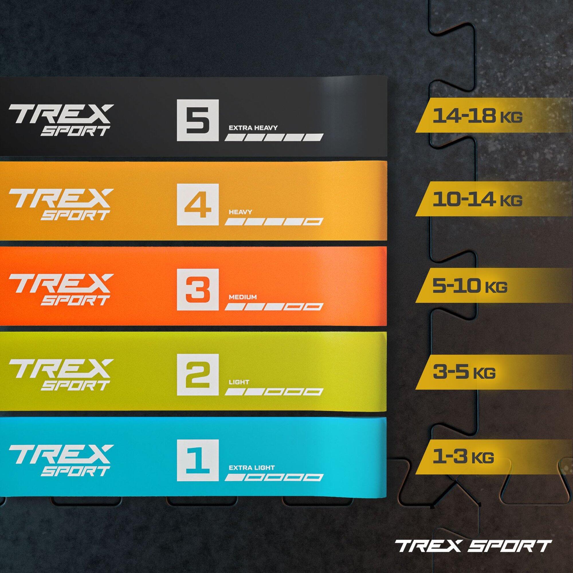 Bandes de résistance 5 pcs Trex Sport Miniband Neon 1-18 kg avec sac 2/7