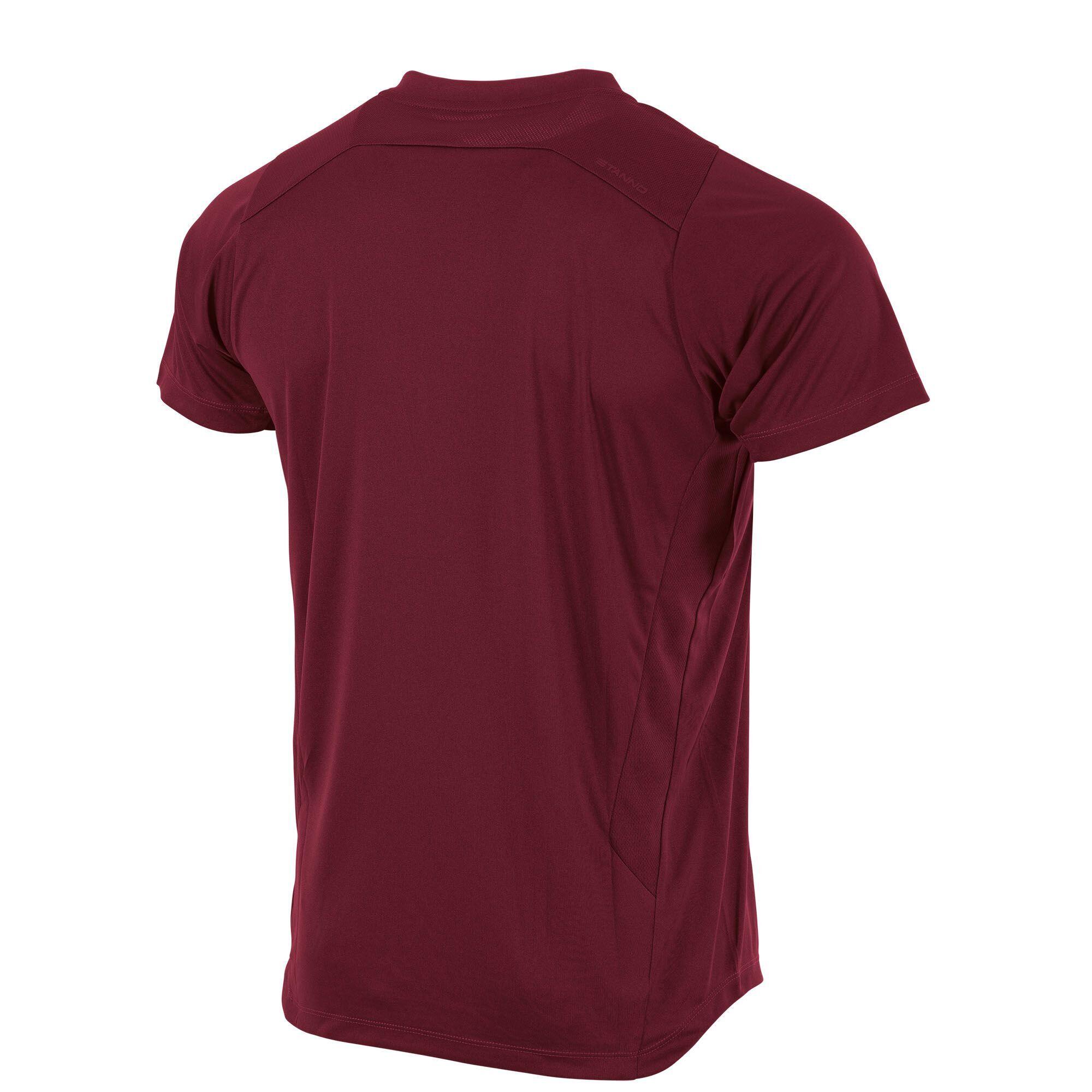 Maillot Stanno Functionals II 5/7