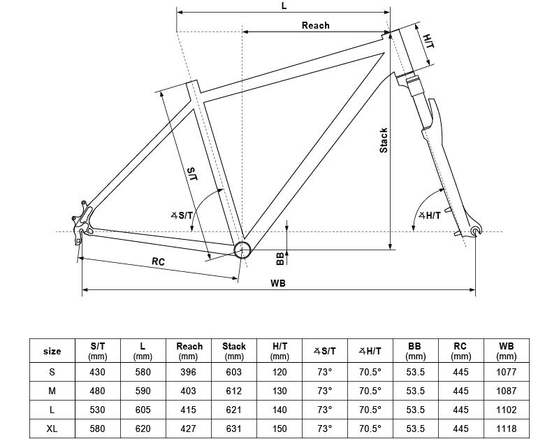 Rower KELLYS Cliff 10 M Red 5/5