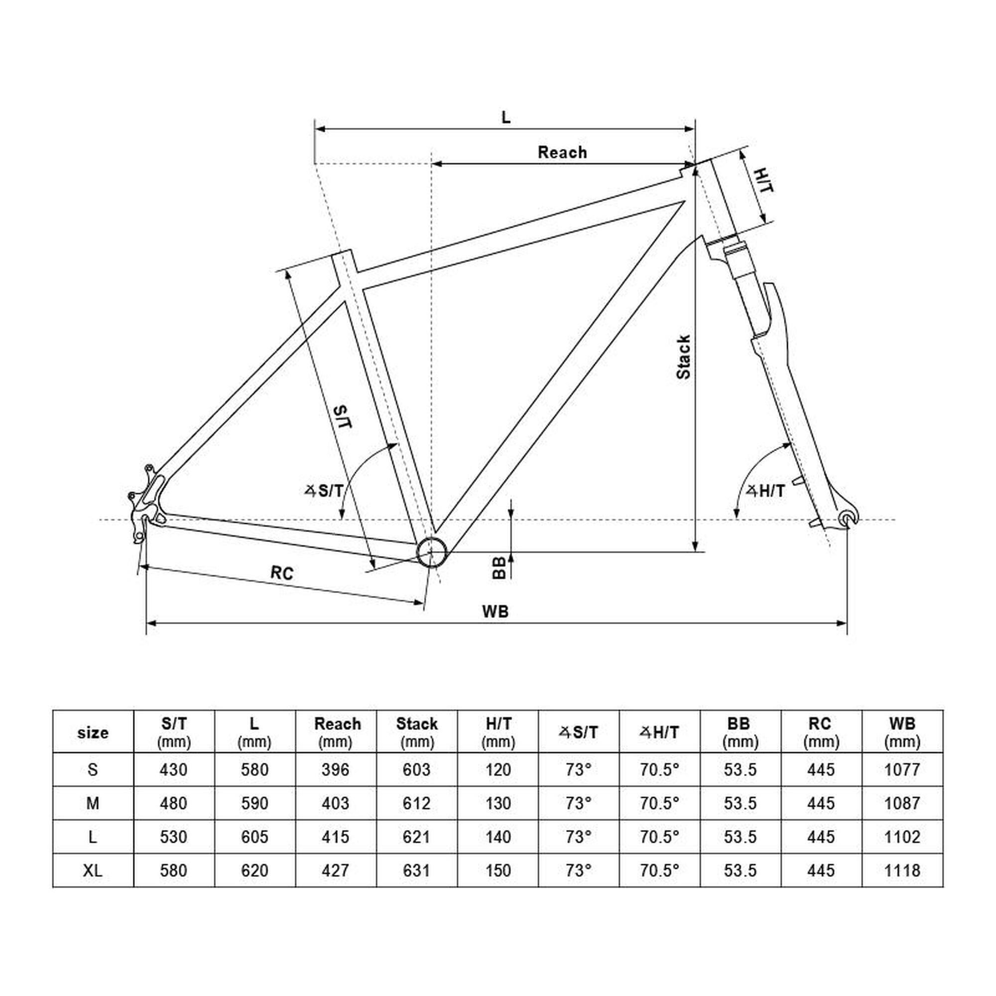 Rower KELLYS Cliff 10 M Red