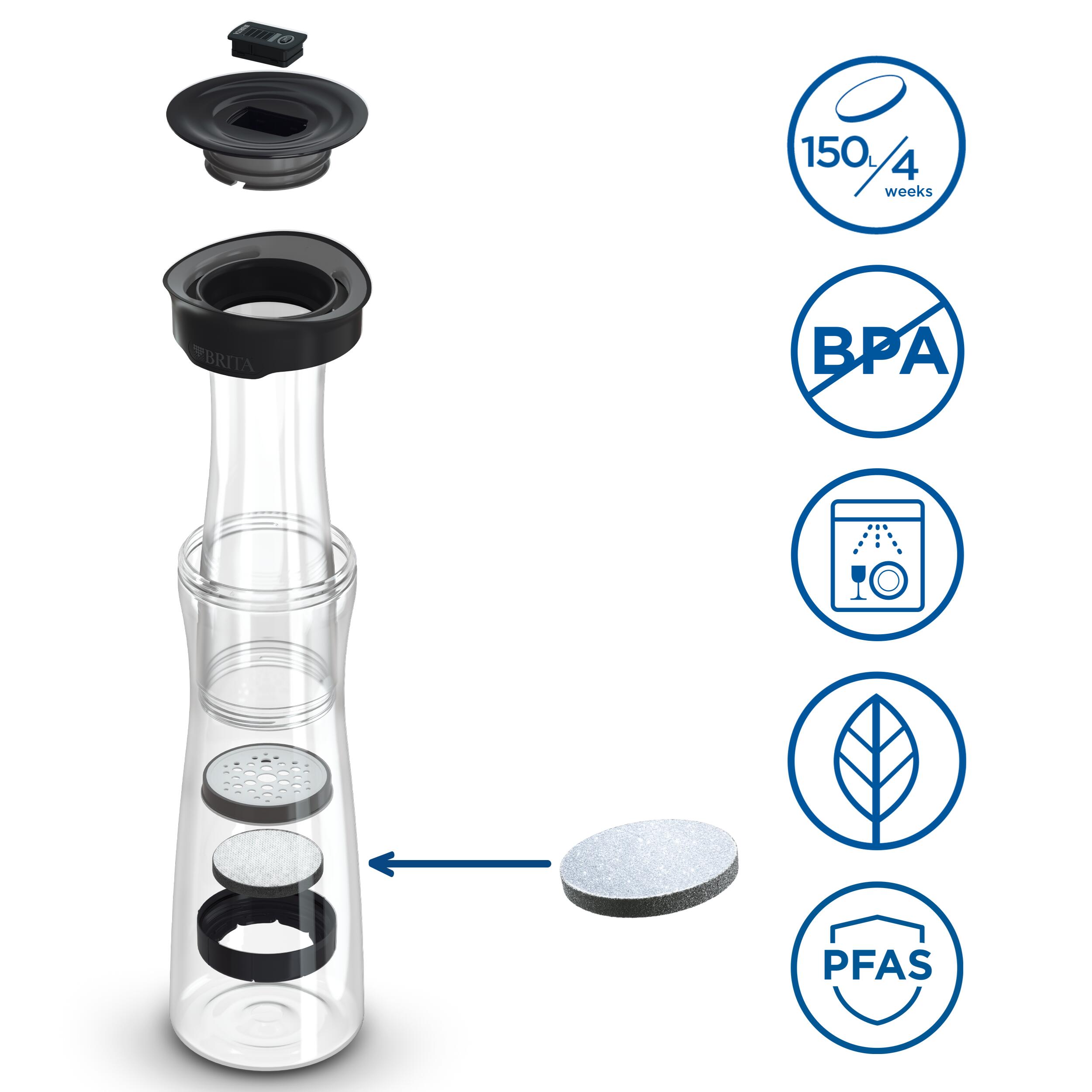BRITA Waterfilterkaraf 1.3L Zwart inclusief 1 MicroDisc Single Unit 3/7