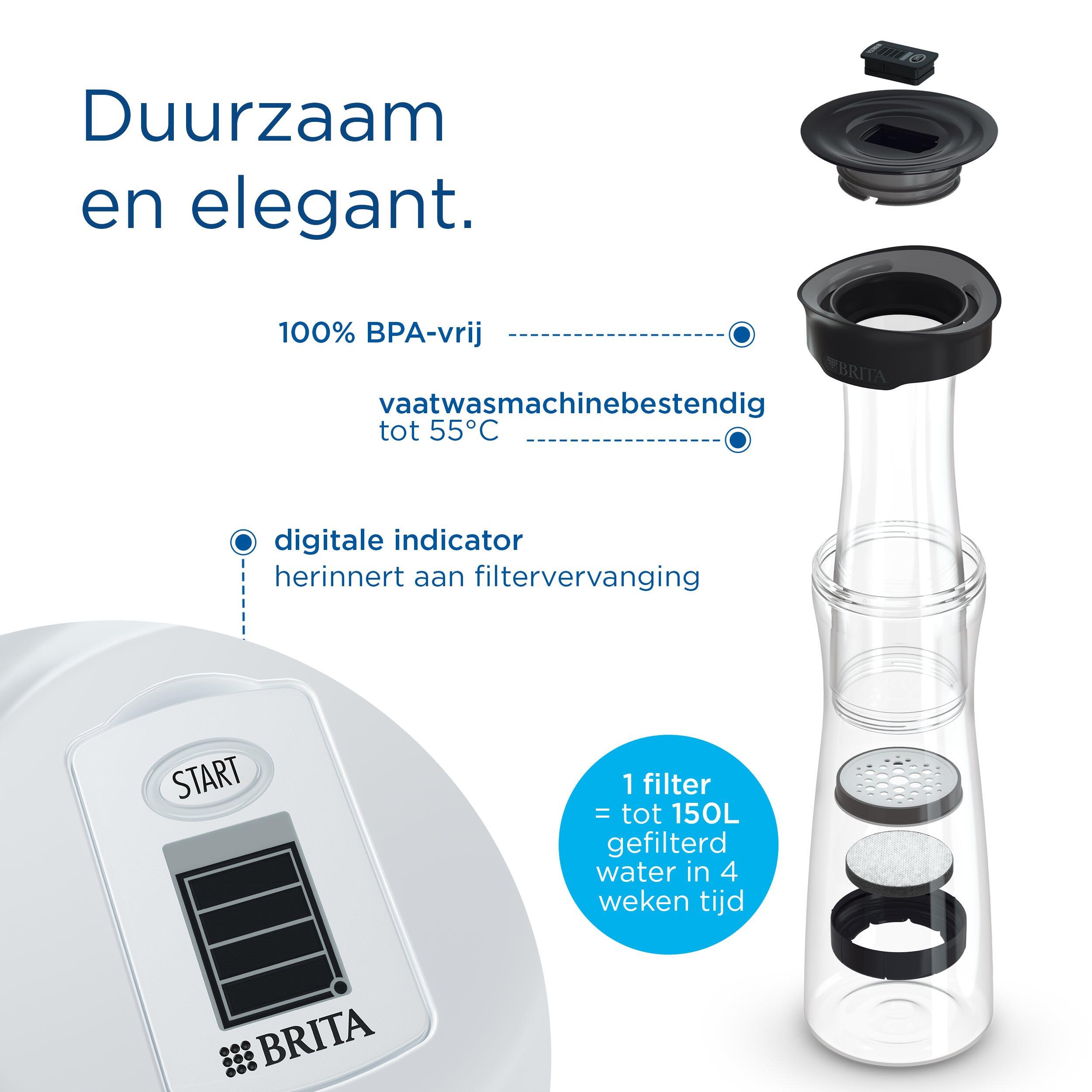 BRITA Waterfilterkaraf 1.3L Zwart inclusief 1 MicroDisc Single Unit 7/7