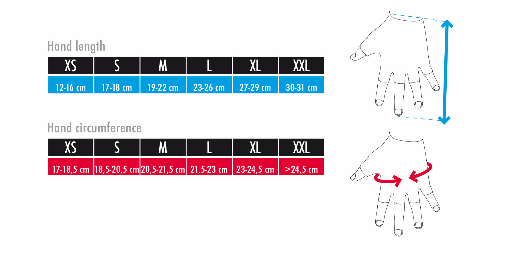 Gants de Cyclisme Été Roses 5/5