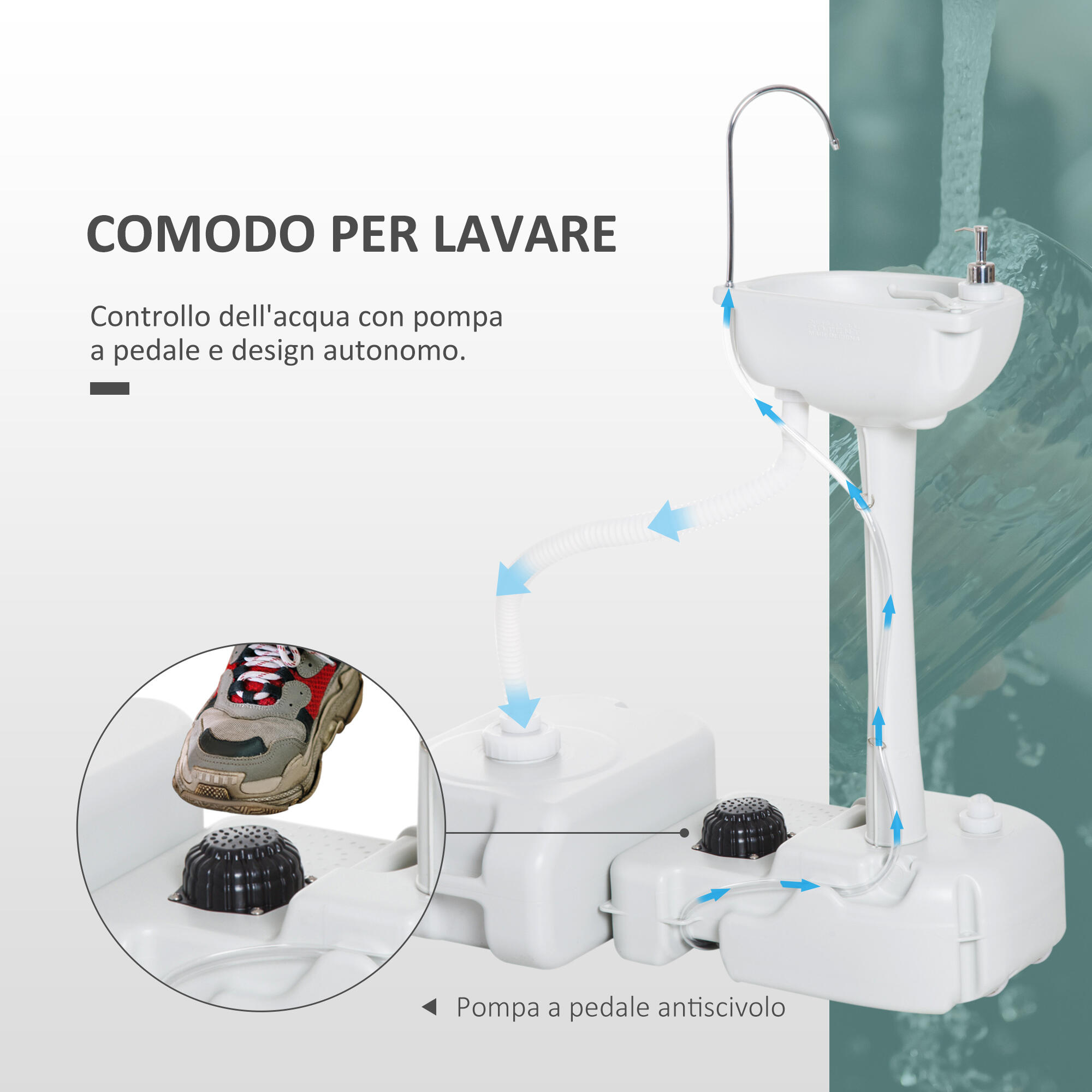 Outsunny Lavabo Portatile da Campeggio 2 Ruote 3 Serbatoi in HDPE 4/6