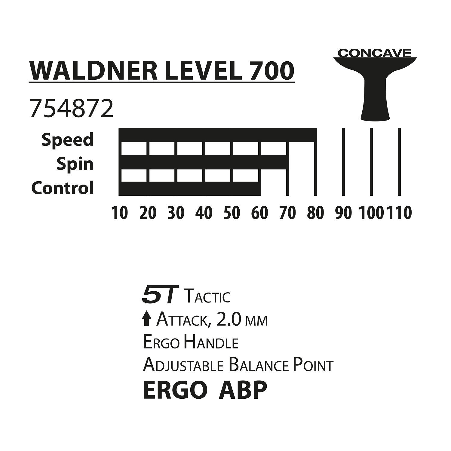 Pálka na stolní tenis DONIC Waldner 700 4/7