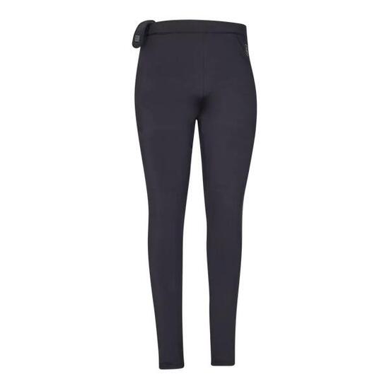 Heat Unterhose Long Johns