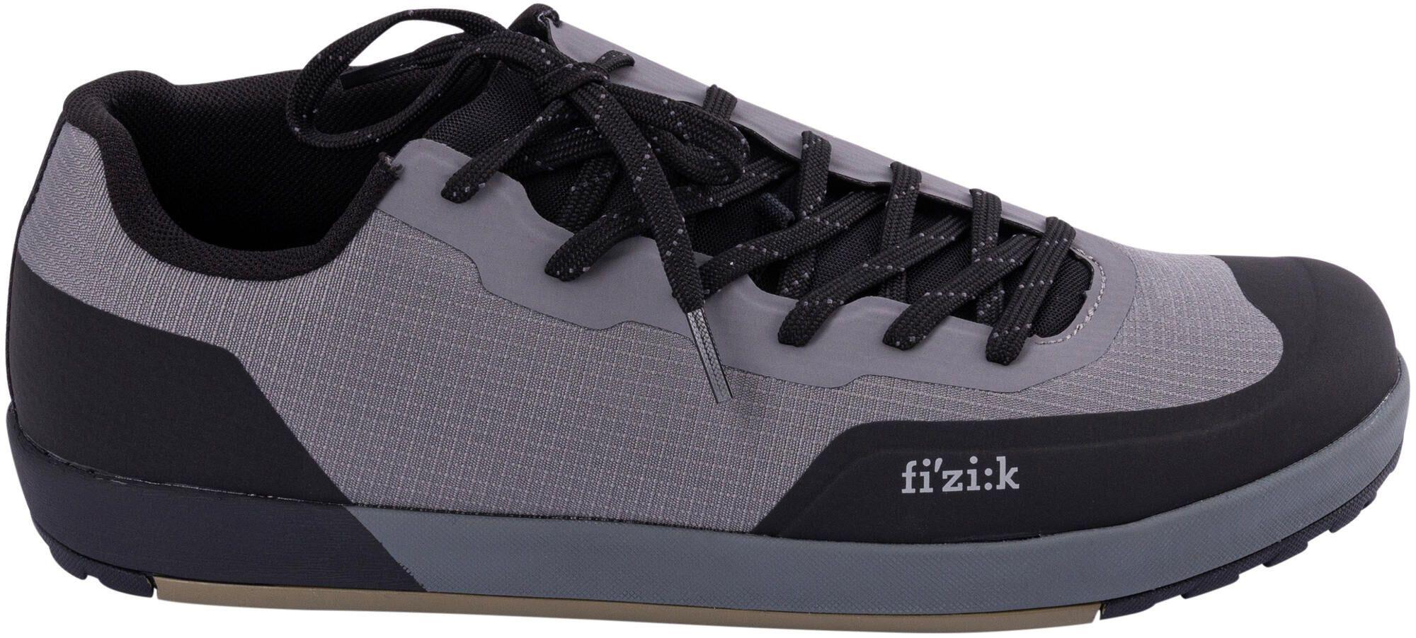 FIZIK picture