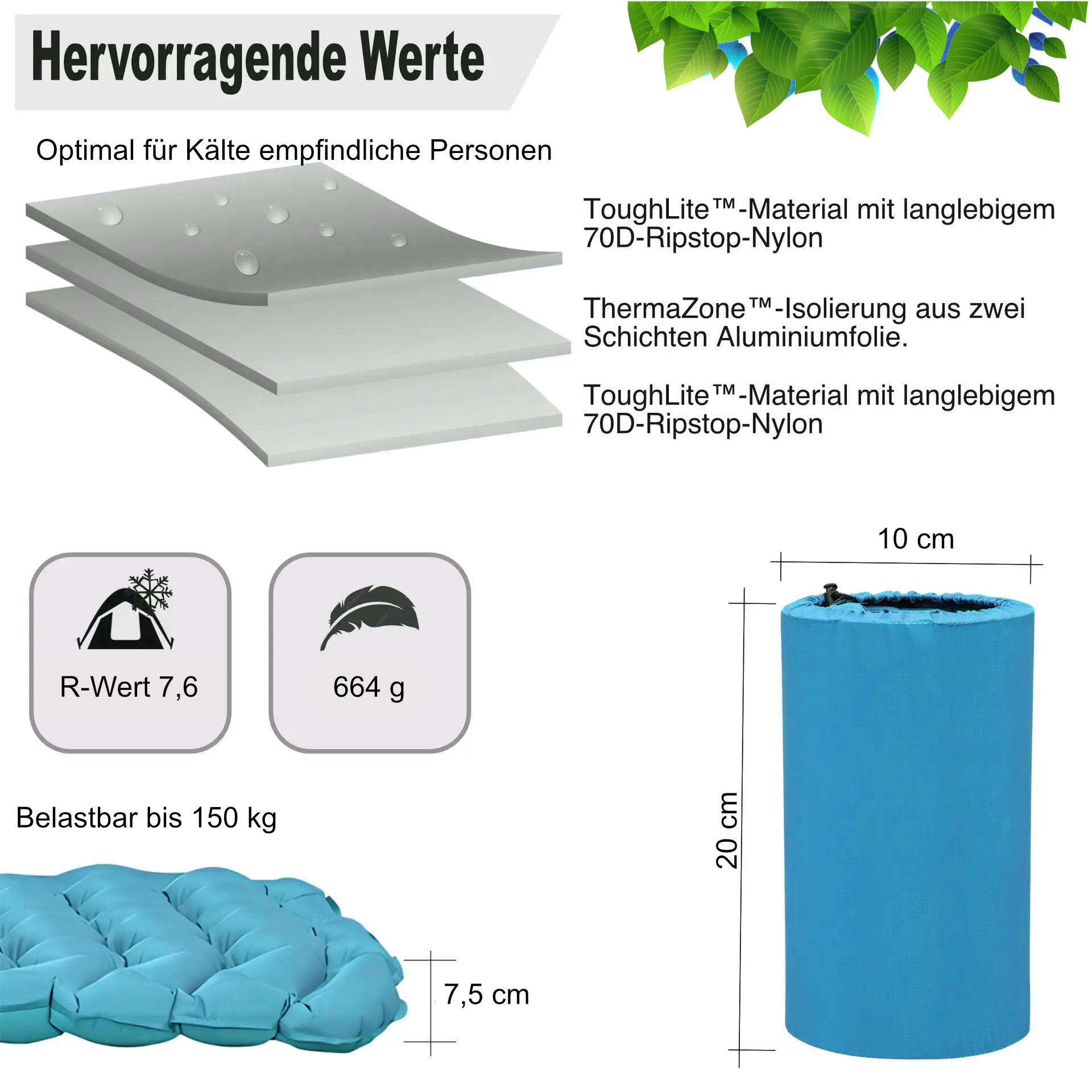 Isomatte Trekkingmatte R-Wert 7,6 Matte für Extreme Einsätze bis -30°C 3/5