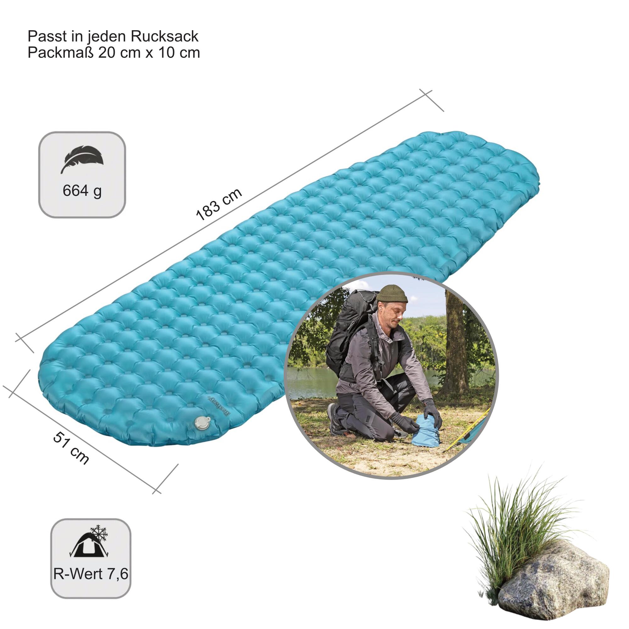 Isomatte Trekkingmatte R-Wert 7,6 Matte für Extreme Einsätze bis -30°C 5/5