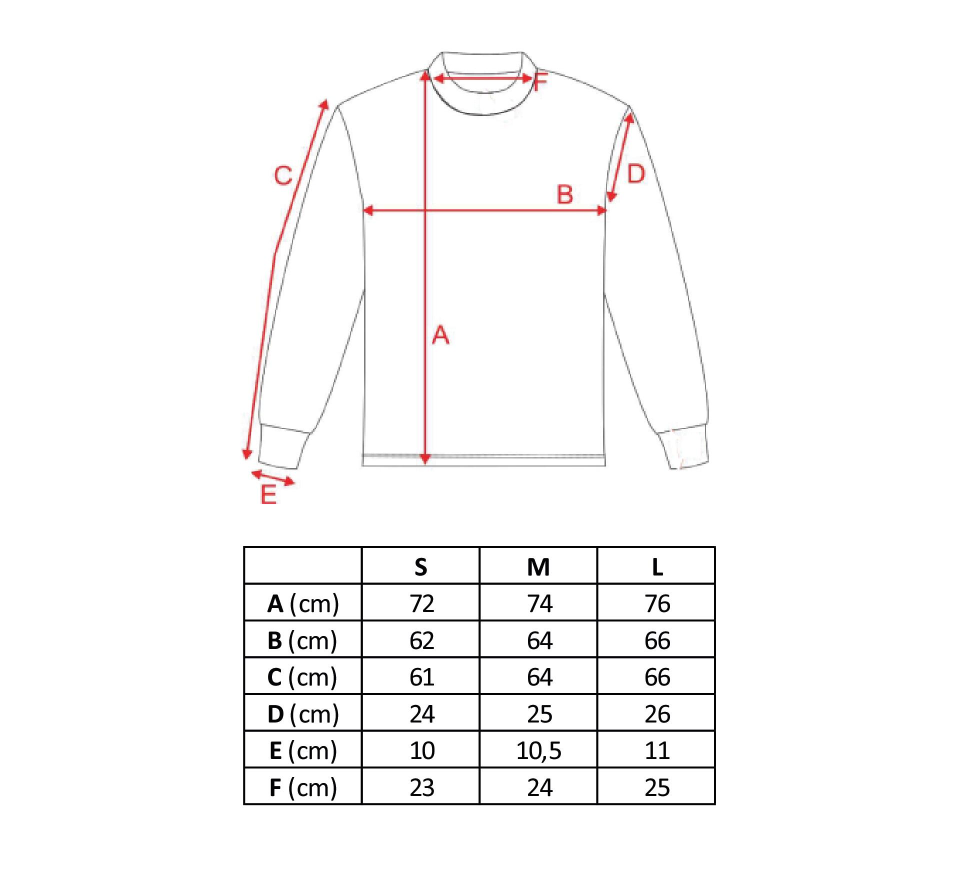 Brankářský dres SIXTH SENSE T1.0 6/6