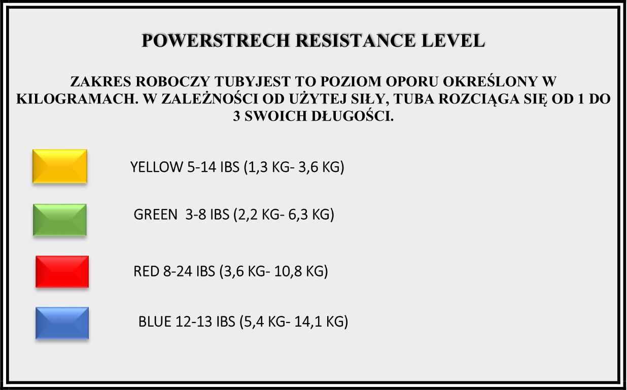 Długa guma oporowa dla pływaków Aqua-Sport Powerstrech Long Belt Slider 7/7