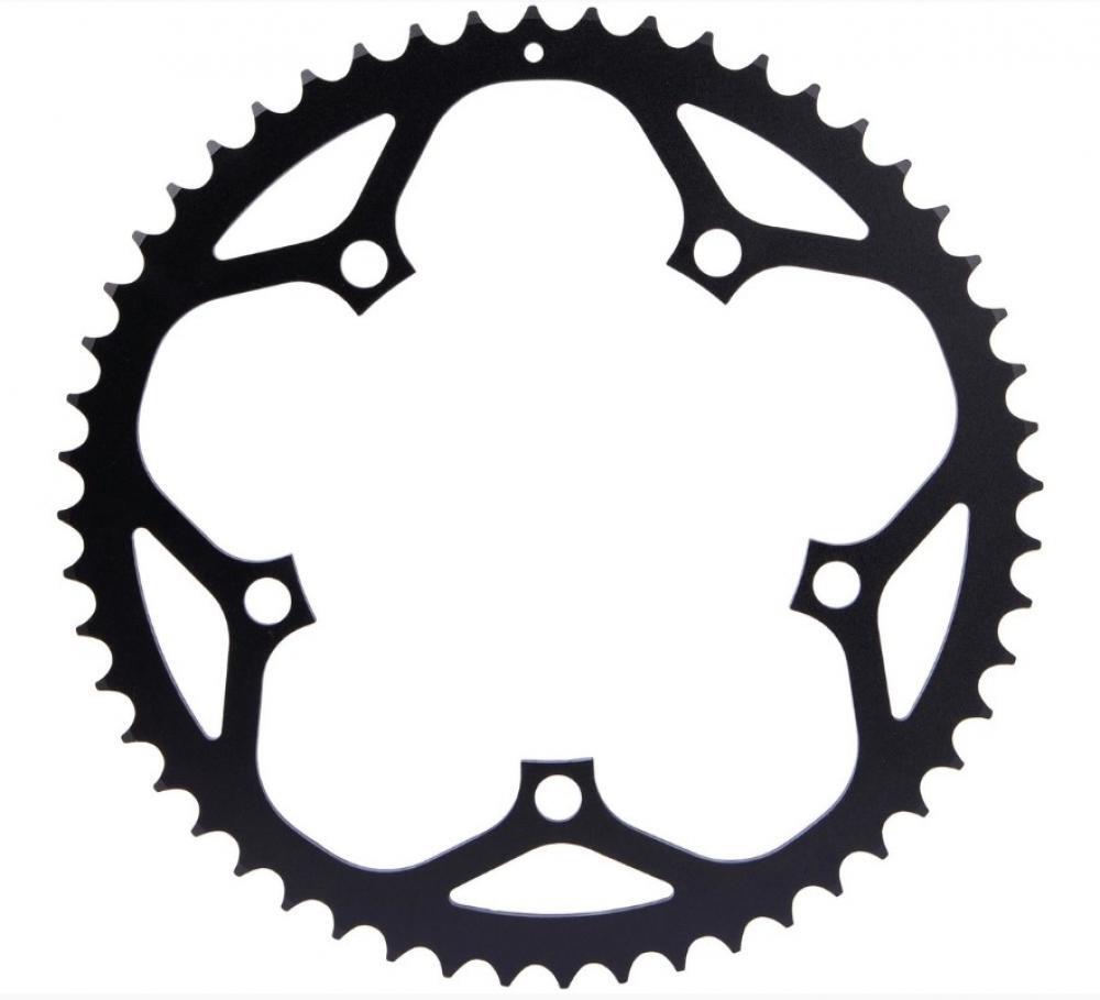 SRAM picture