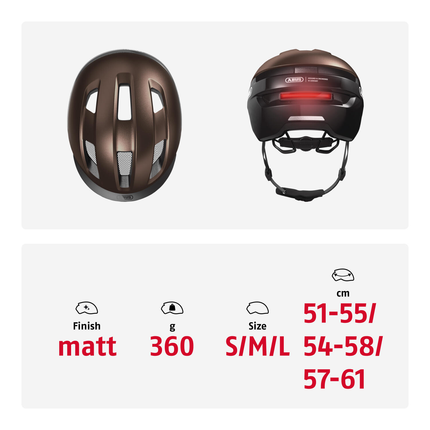 Casque Abus Purl-Y Ace 5/7
