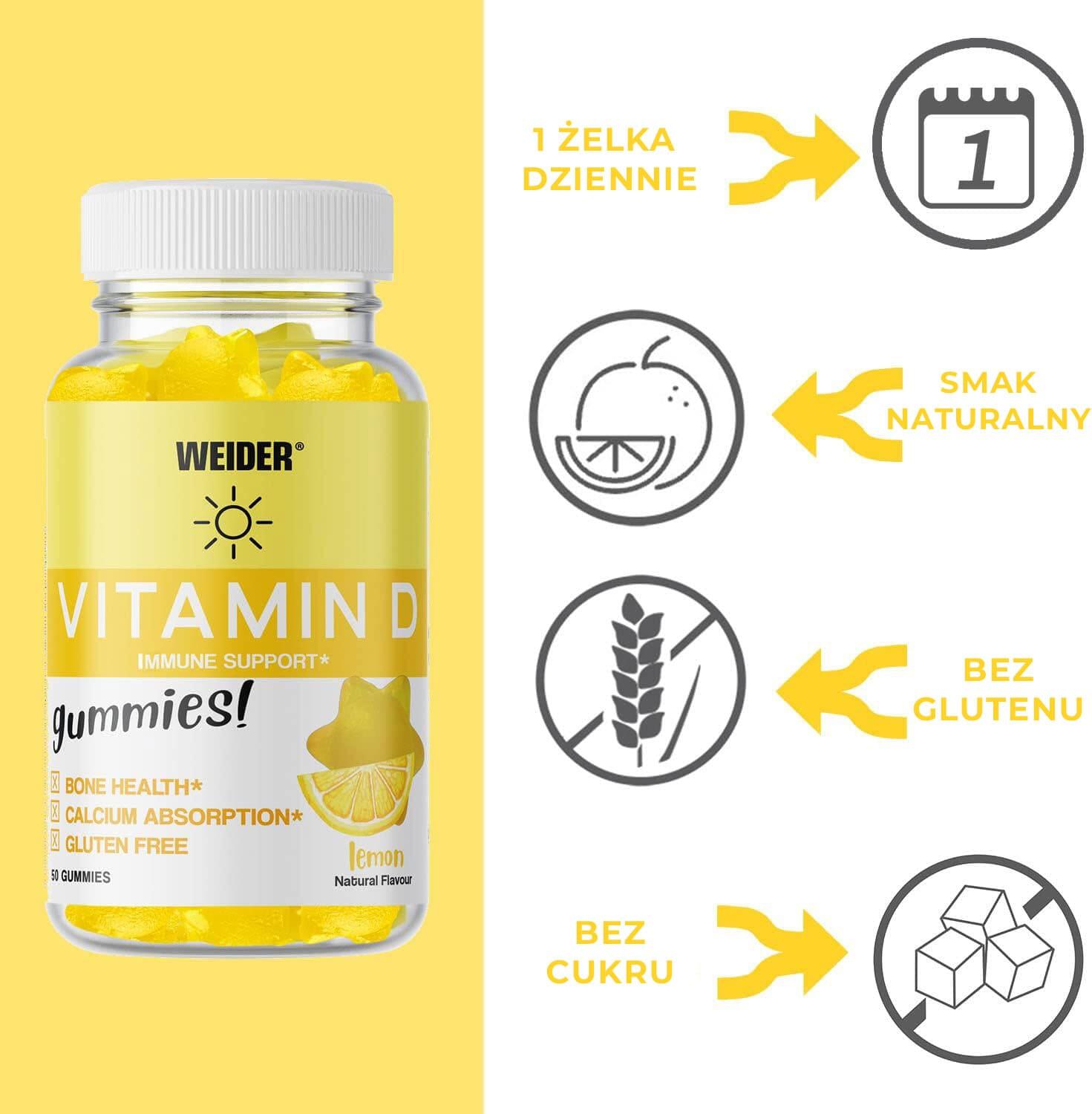 Vitamin D Gummies 2/7