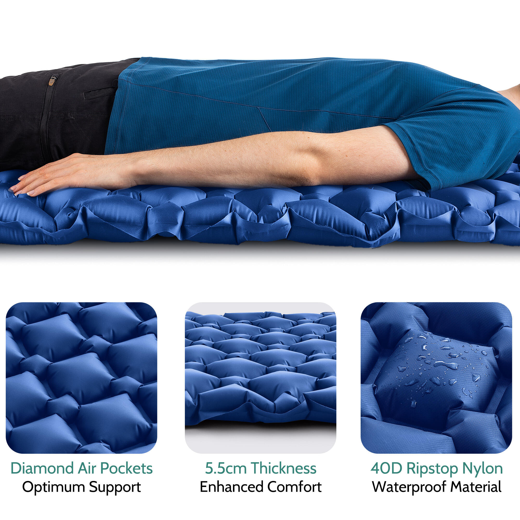 Lightweight Sleeping Mat Ultra Light Inflatable Camping Air Pad Waterproof 5.5cm 3/7