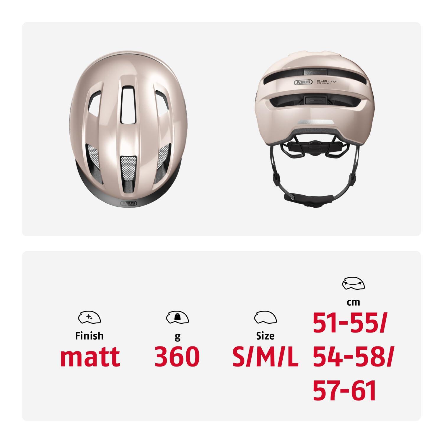 PURL-Y - Urban-Helm 5/7