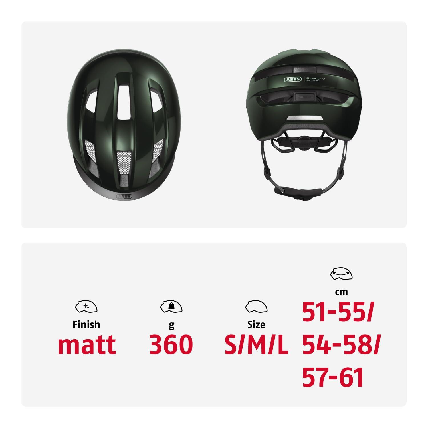 PURL-Y - Urban-Helm 5/7