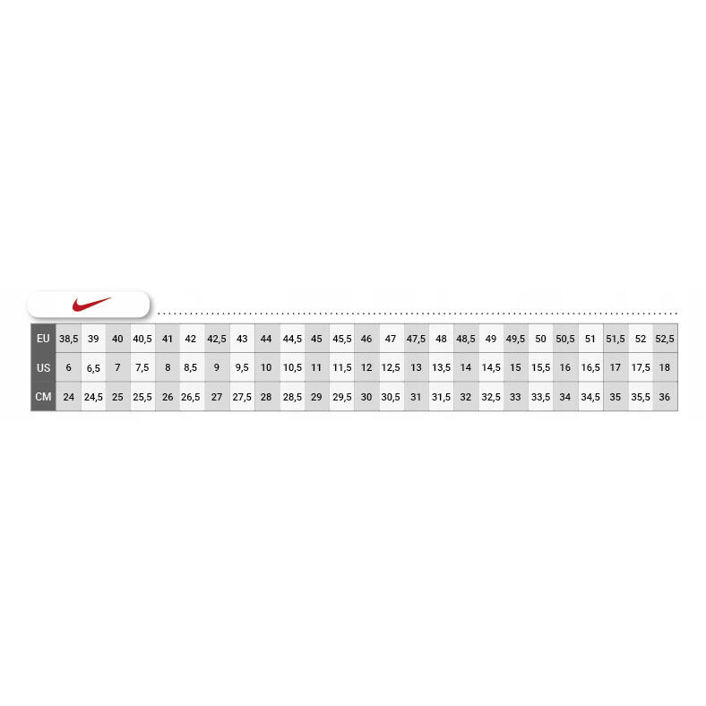 Size Chart Nike Sneakers Size Nike Mens Nike Women's Size