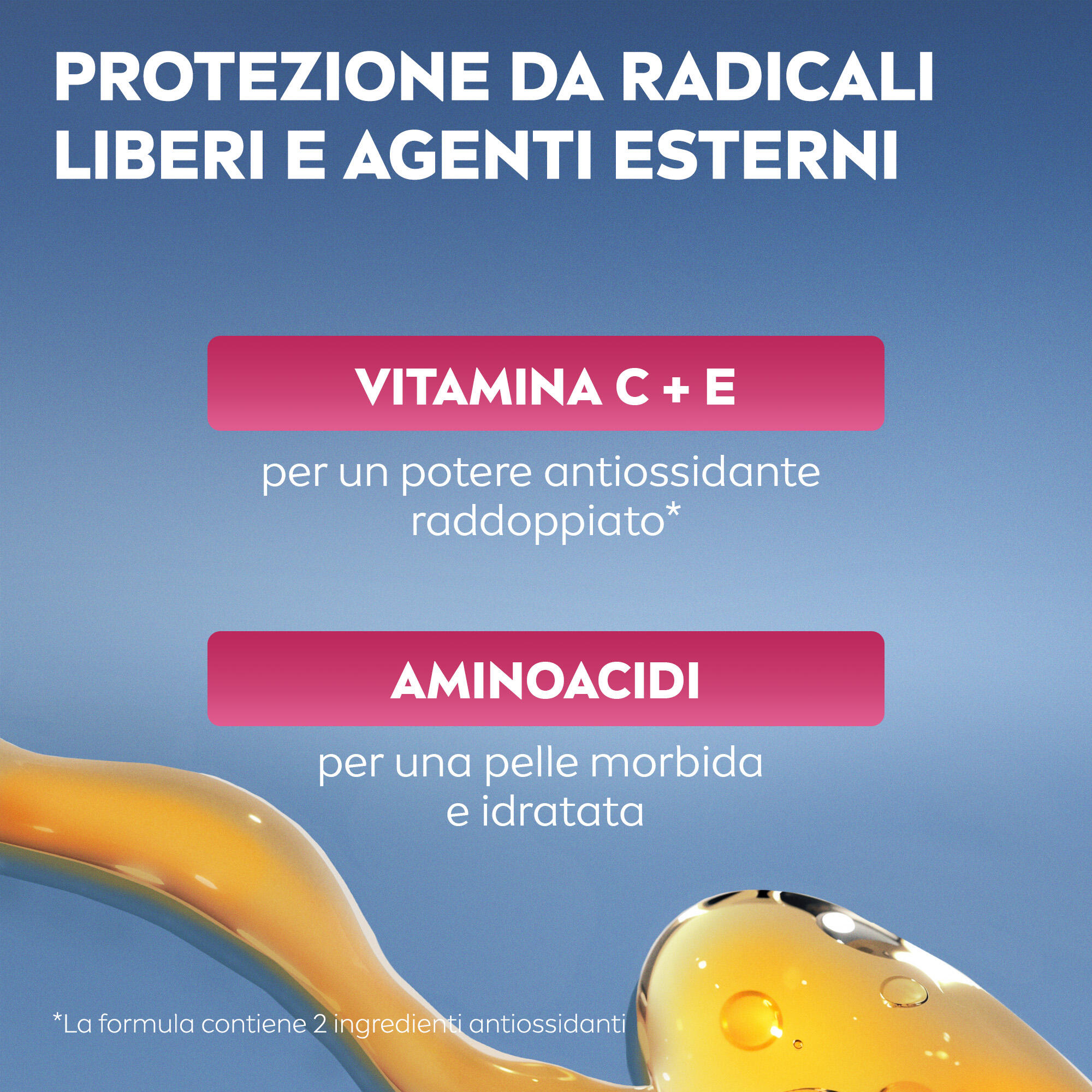 NIVEA Cellular Expert Kit di Skincare con Acido Ialuronico e Vitamina C 6/7