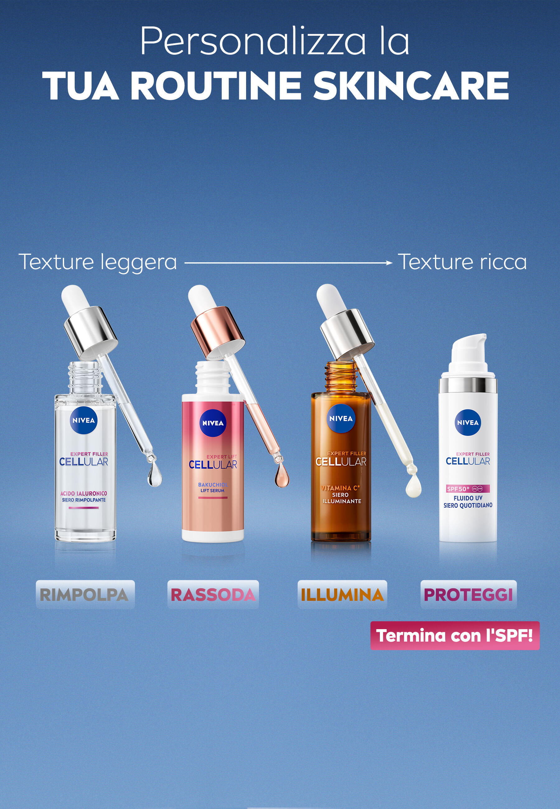 NIVEA Cellular Expert Filler Fluido UV Siero Quotidiano SPF 50+ 30 ml 7/7