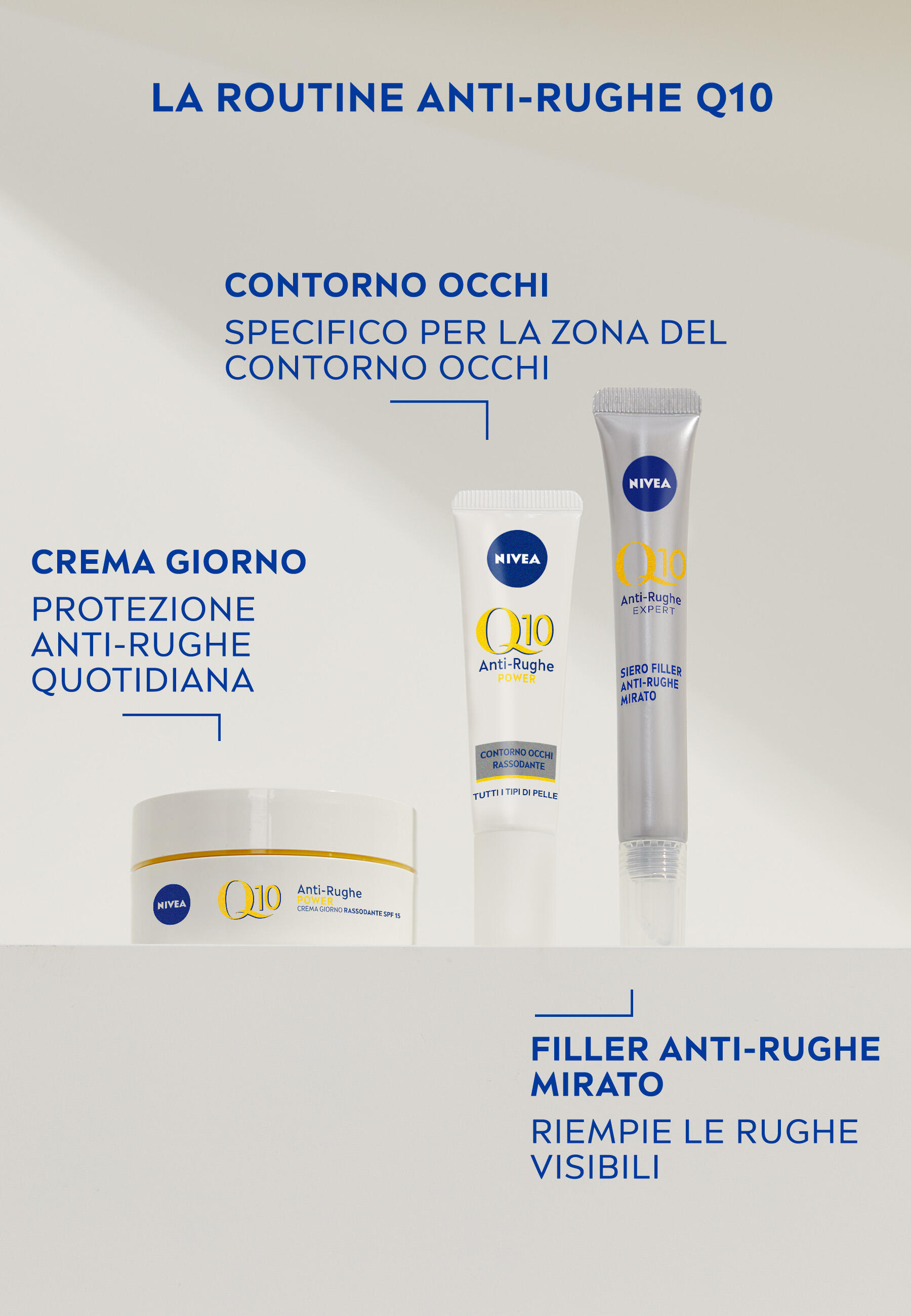 NIVEA Q10 Sérum Anti-Rides Expert 15 ml 6/6