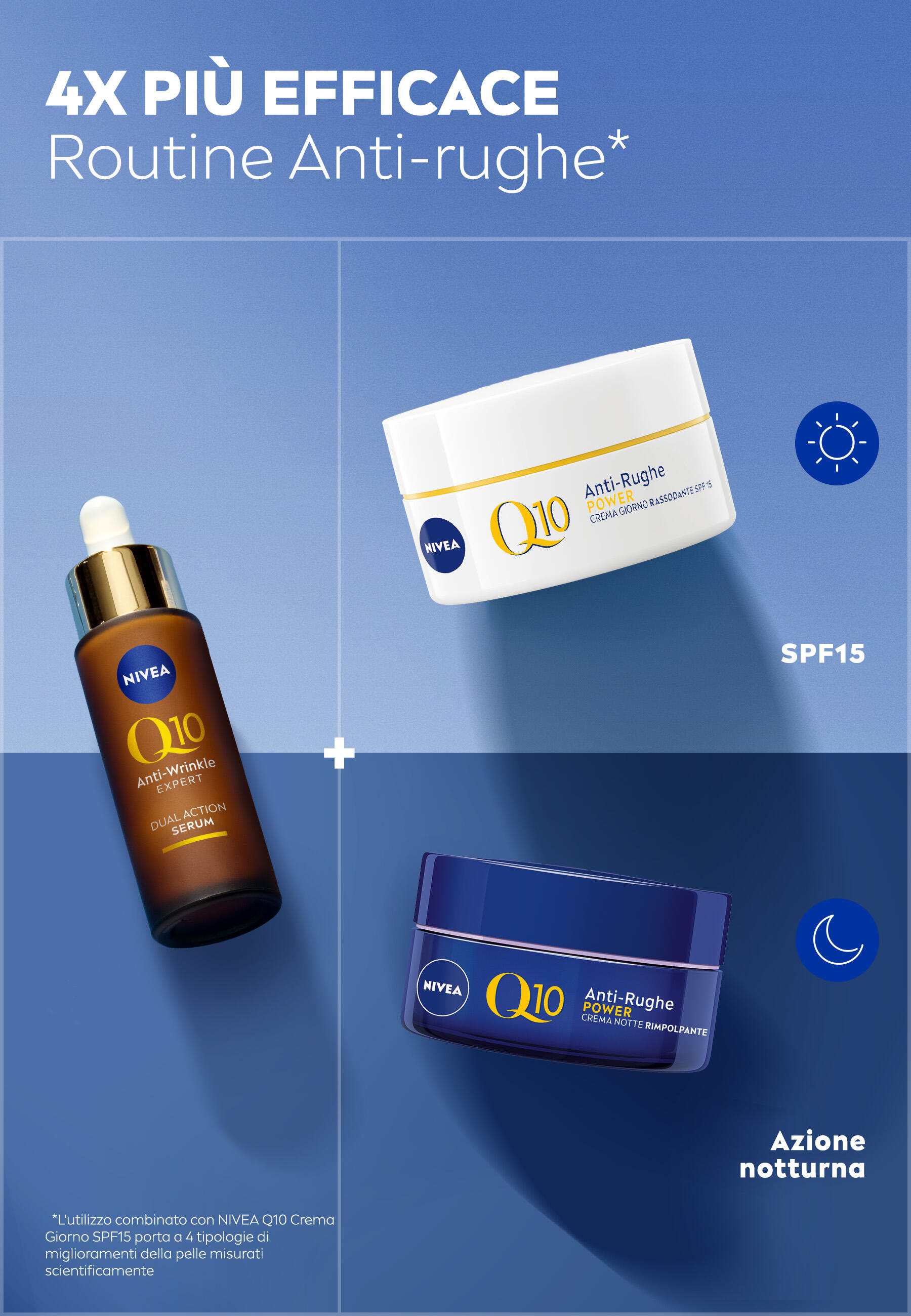 Siero NIVEA Q10 Anti-Rughe Expert 30 ml per una pelle giovane 5/7