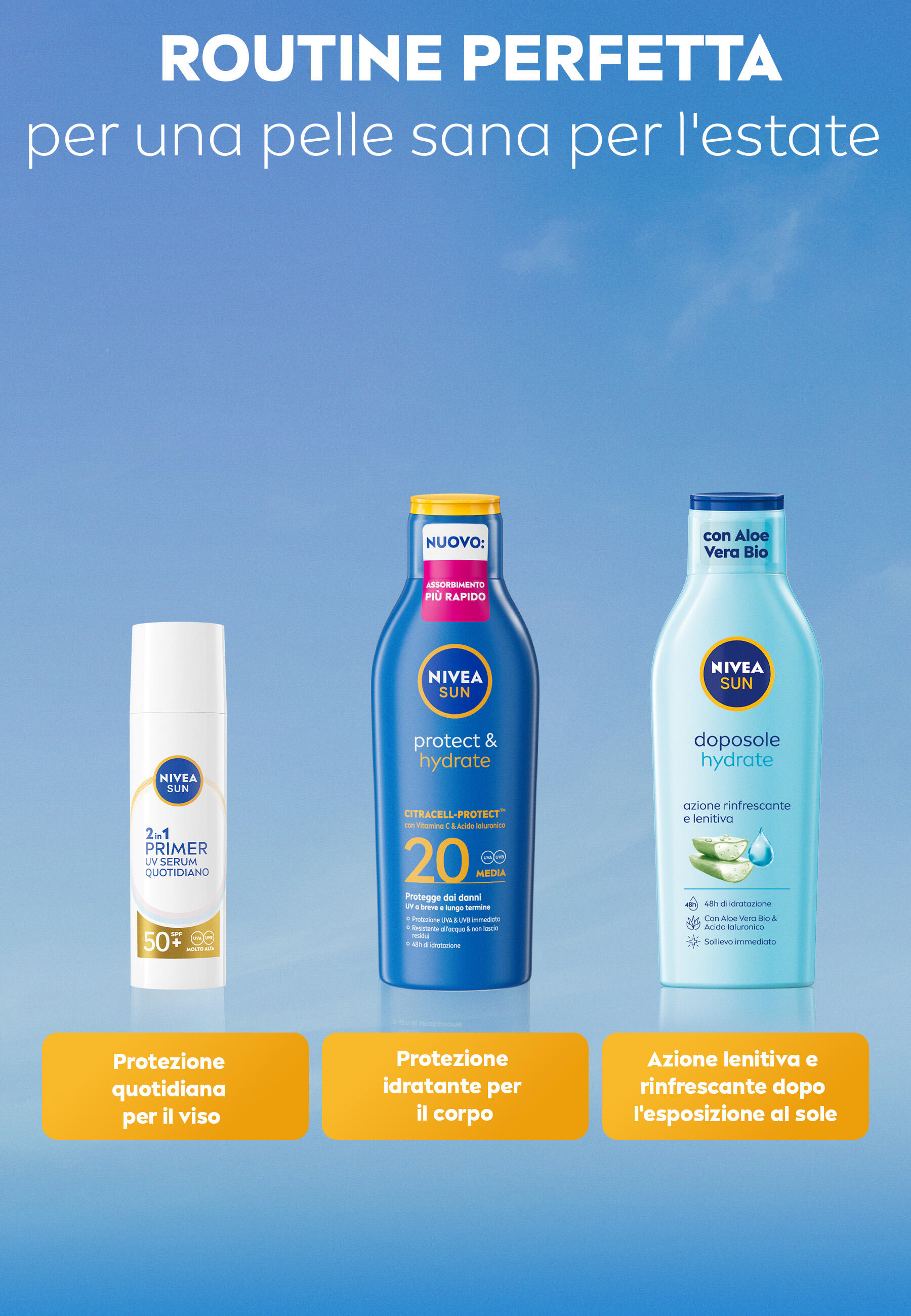 NIVEA SUN Beschermende & Hydraterende Zonnemelk SPF 20 200 ml 5/5