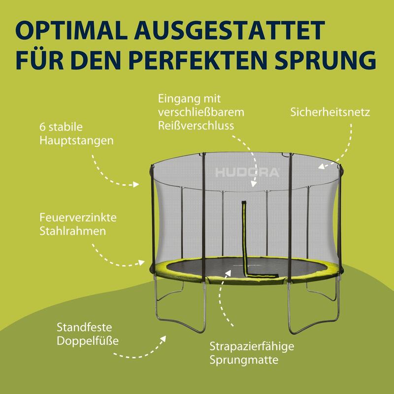 Trampolin Fabulous 400V mit Sicherheitsnetz 3/7