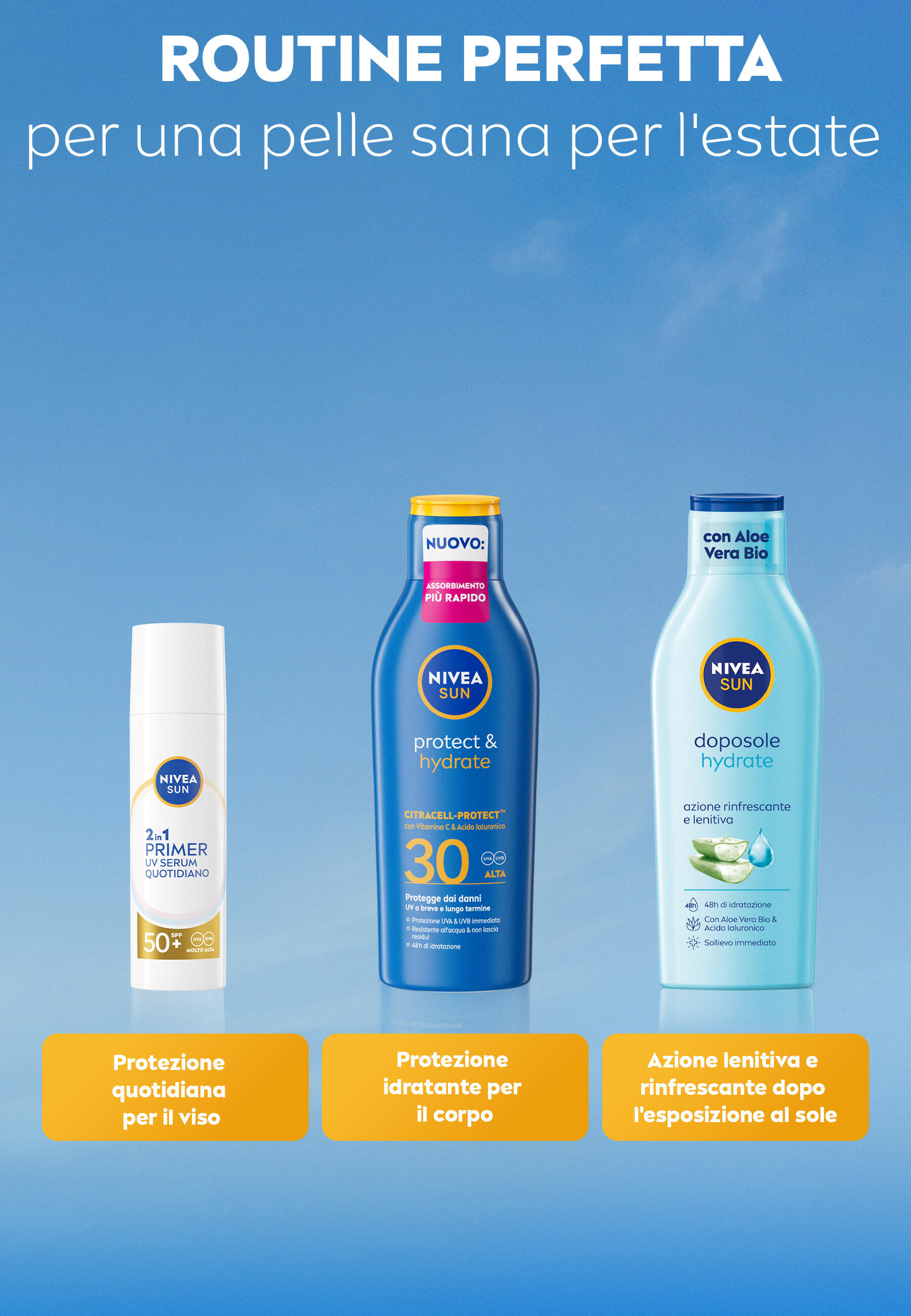 NIVEA SUN Schützende & Hydratisierende Sonnenmilch SPF 30 200 ml 5/5