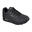 Baskets Femme Baskets Skechers UNO Noir Noir Skechers