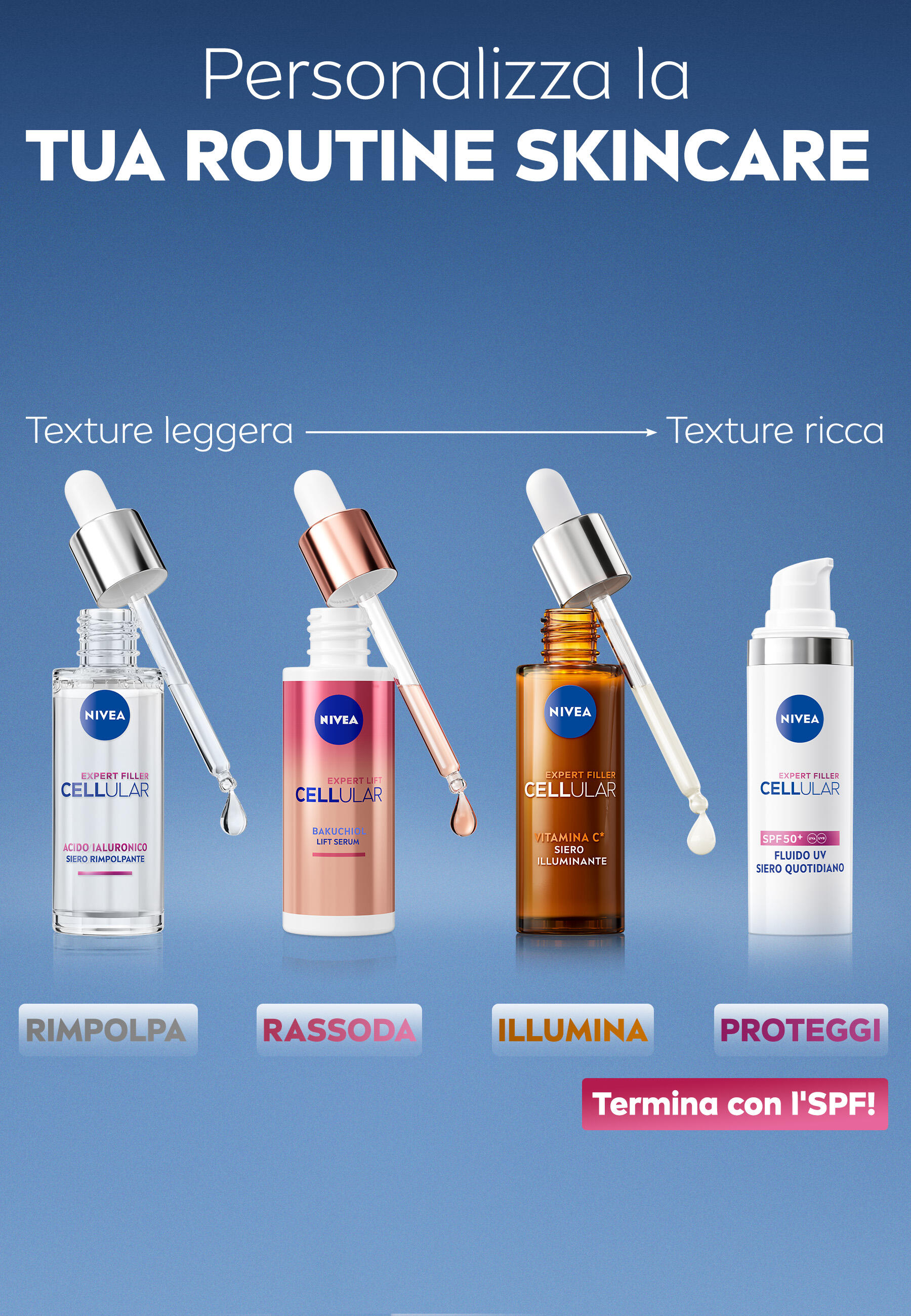 NIVEA Cellular Expert Lift Bakuchiol 30 ml - Siero Lifting 6/6