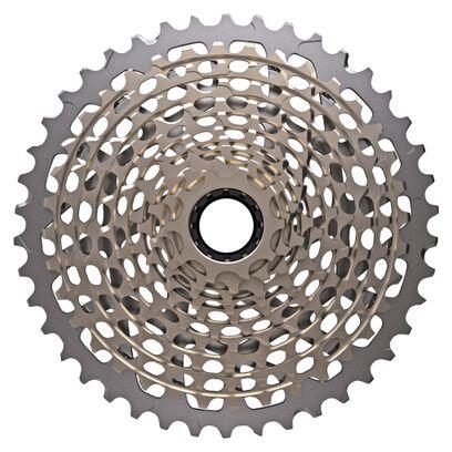 SRAM picture