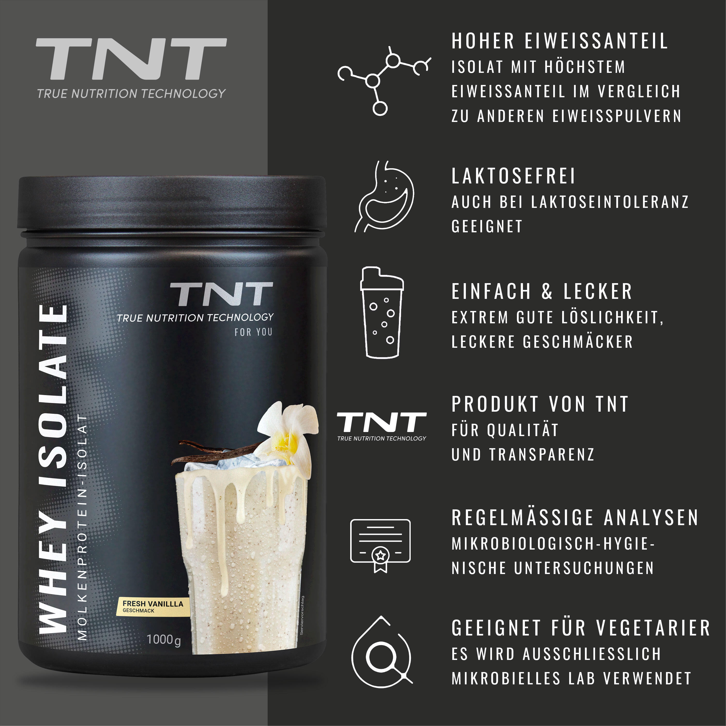 Whey Protein Isolate 2/5