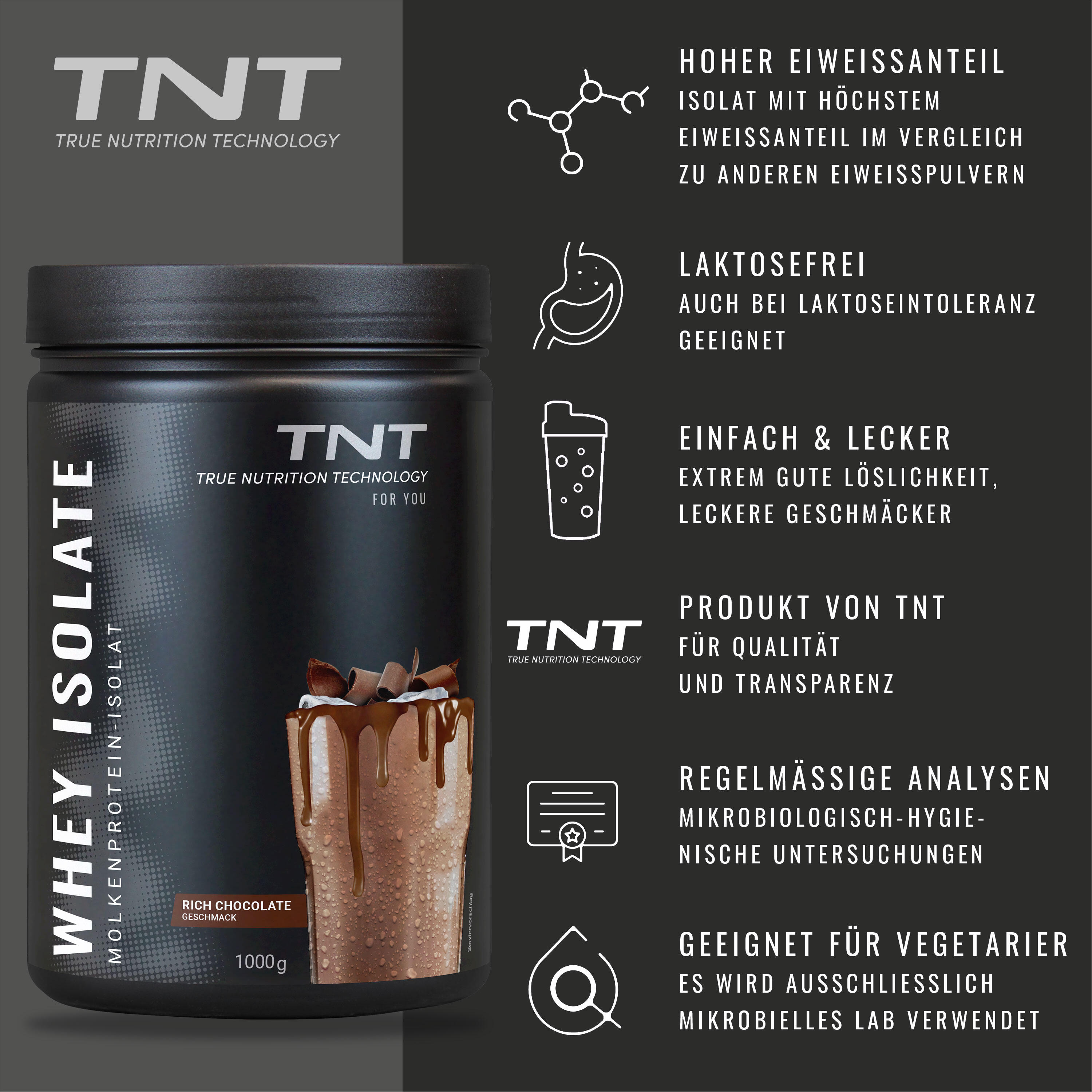 Whey Protein Isolate 2/7