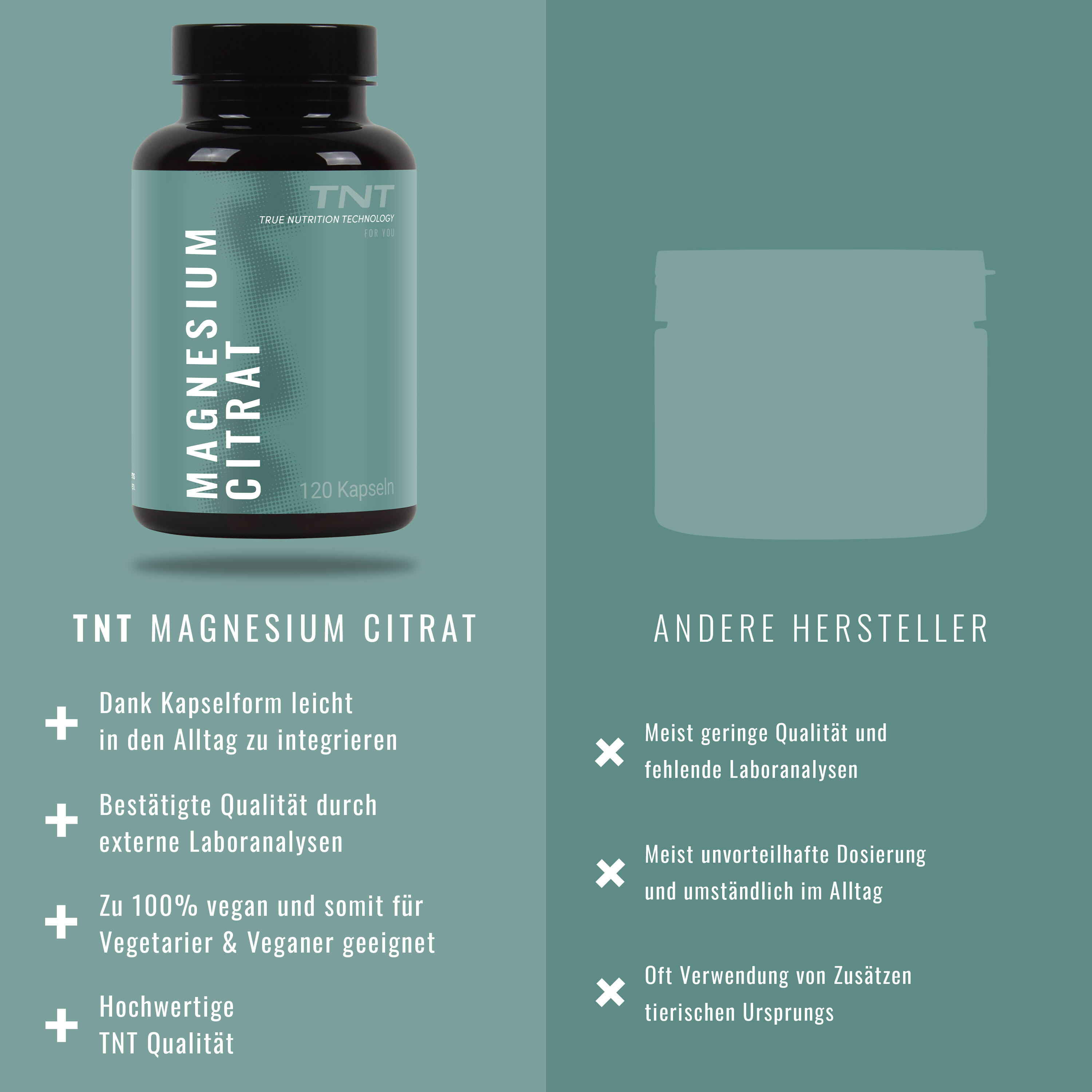 Magnesium Citrat 5/7