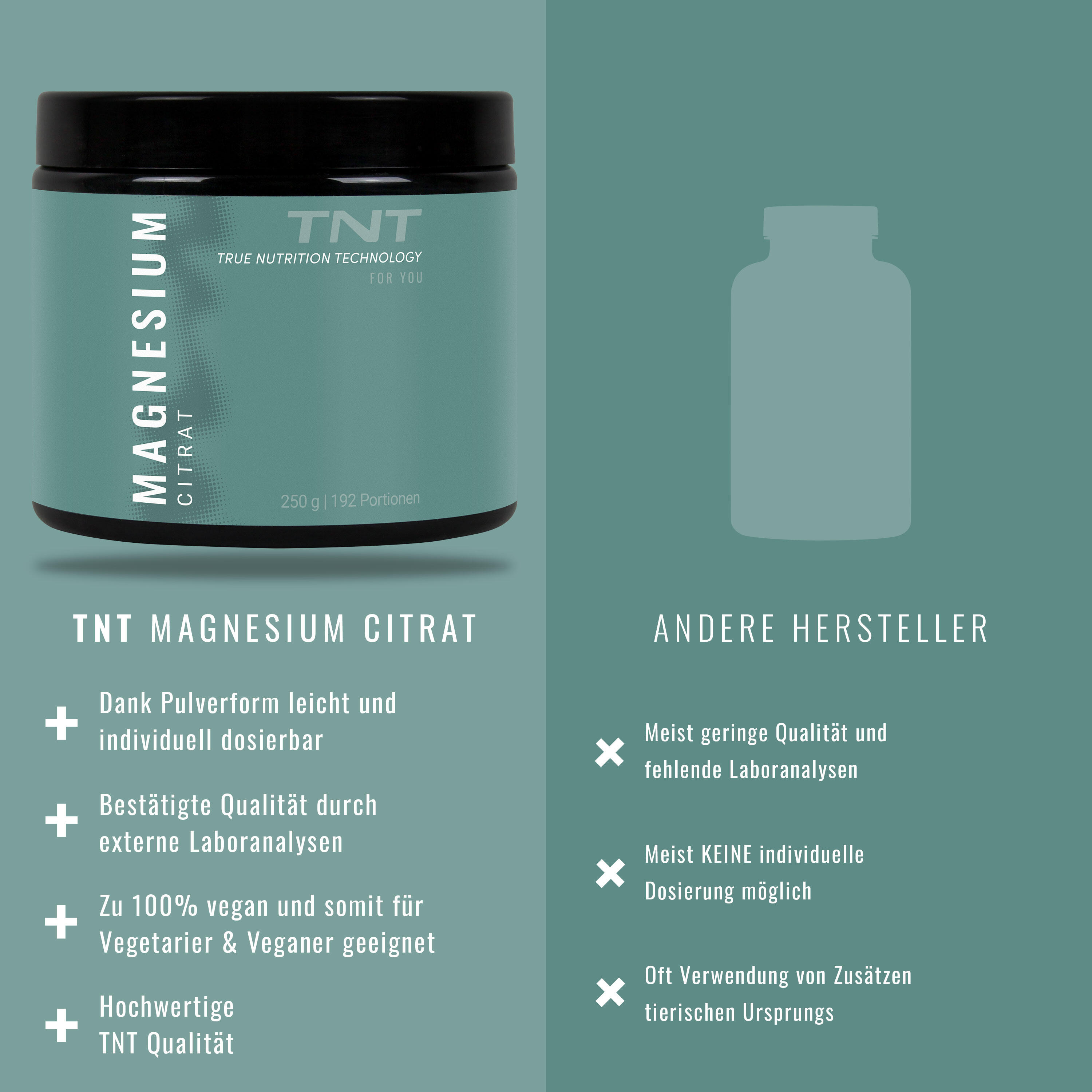 Magnesium Citrat 6/7