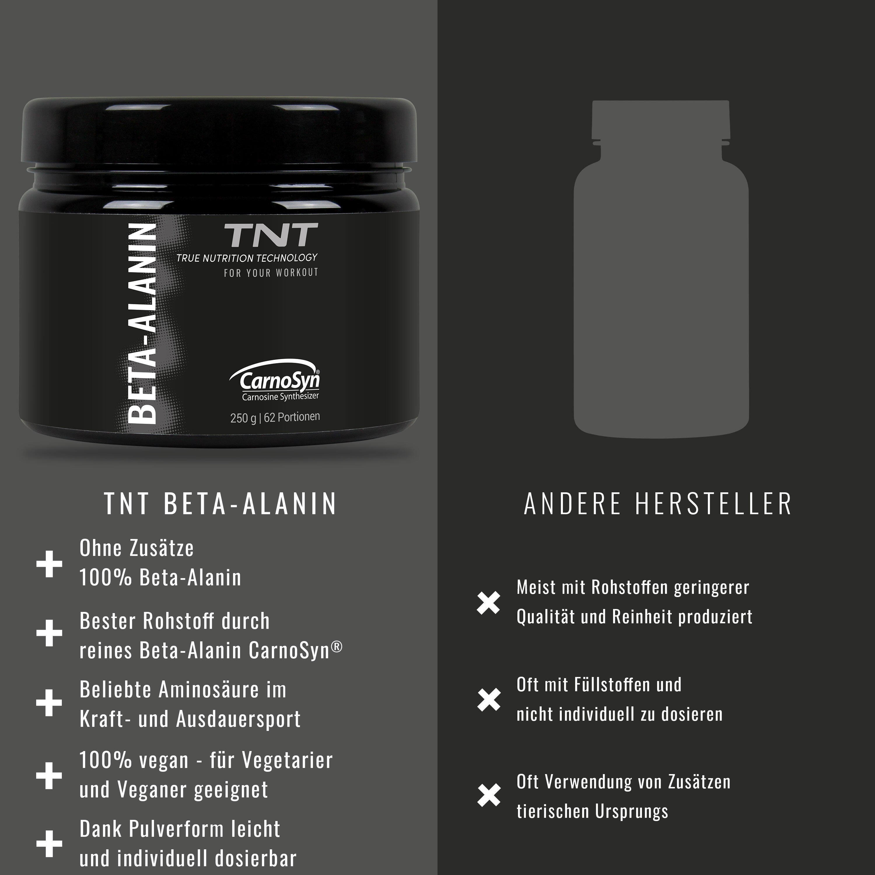 Beta-Alanin (CarnoSyn®) 6/7