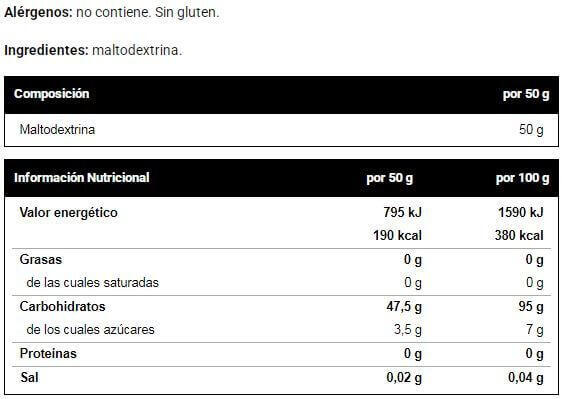 Maltodextrin - 1,5kg Neutre de VitoBest 2/3