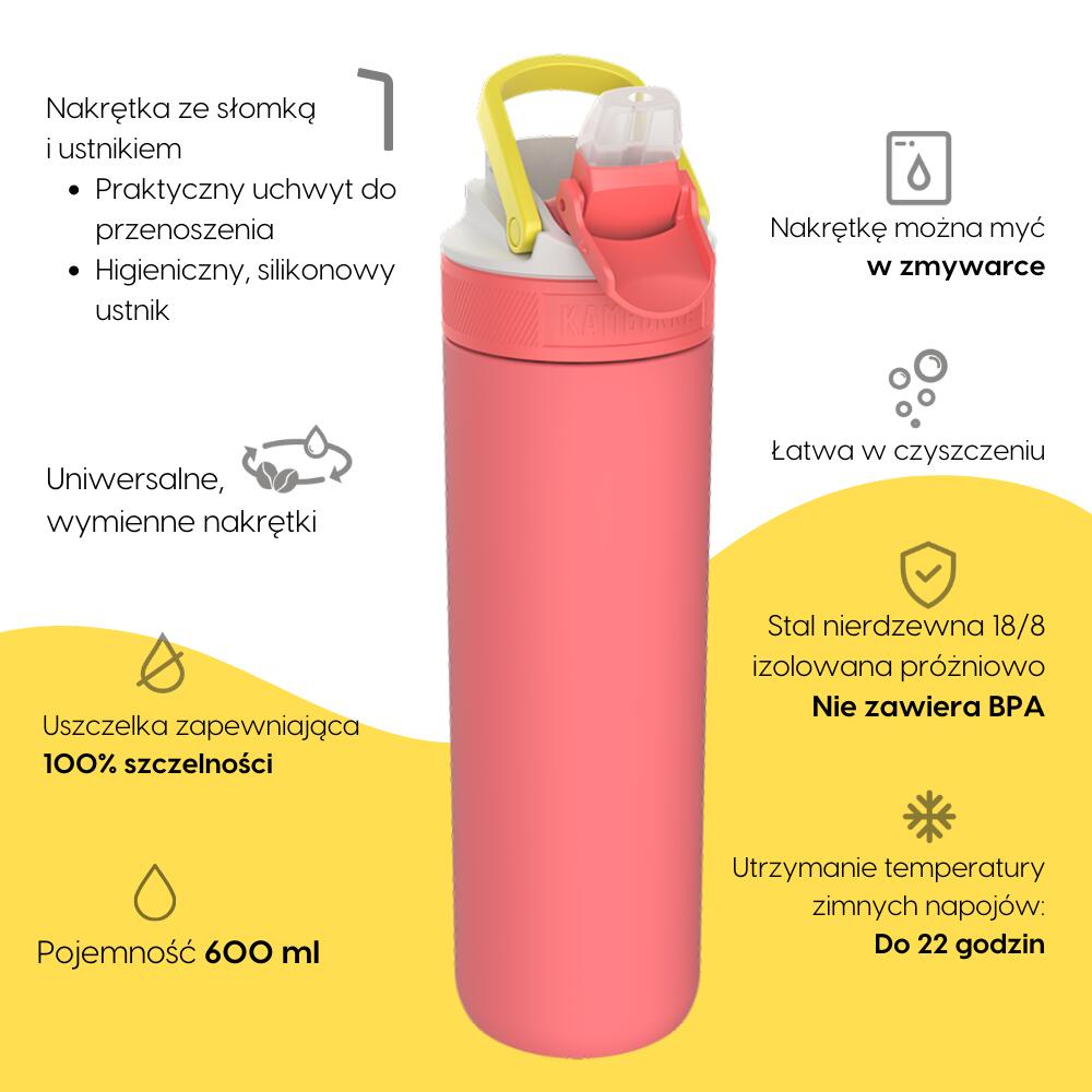 Thermoflasche mit Strohhalm Kambukka Lagoon 600 ml, Fluo Fantasy 2/7
