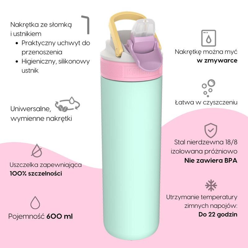Termoláhev se slámkou Lagoon Insulated 600 ml Ice Pop