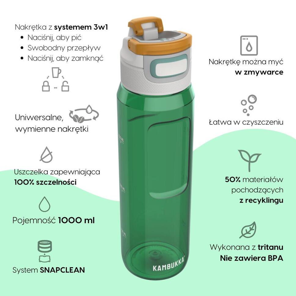 Butelka turystyczna bidon na wodę Kambukka Elton 1000ml Olive Green