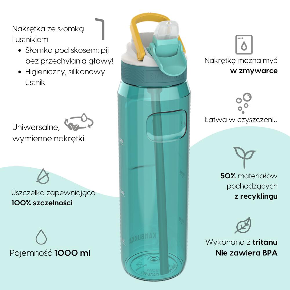 Trinkflasche mit Strohhalm Kambukka Lagoon 1000 ml, Zesty Green 2/7