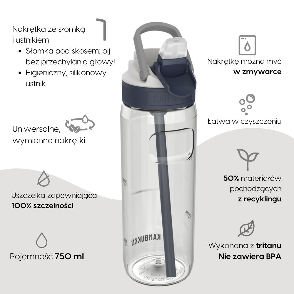 Butelka na wodę Kambukka Lagoon 750ml - Clear 2.0 2/7
