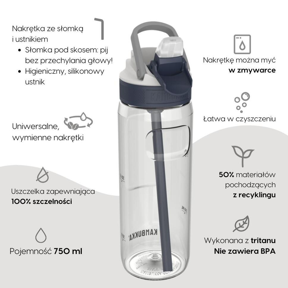 Butelka na wodę Kambukka Lagoon 750ml - Clear 2.0